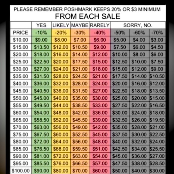 Think we are asking too much?? - Picture 1 of 1